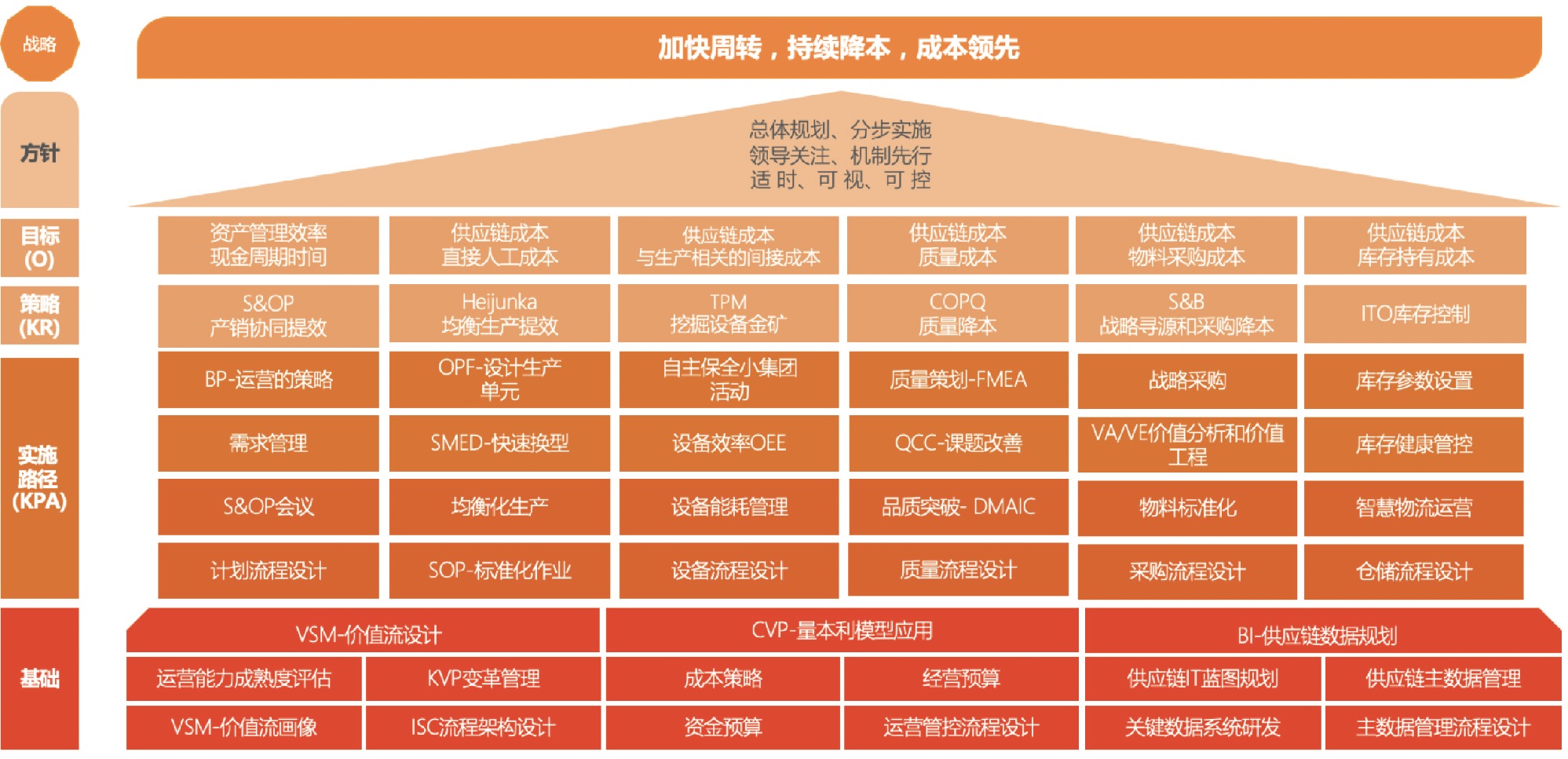 方法技術 1.jpg 方法技術 1.jpg